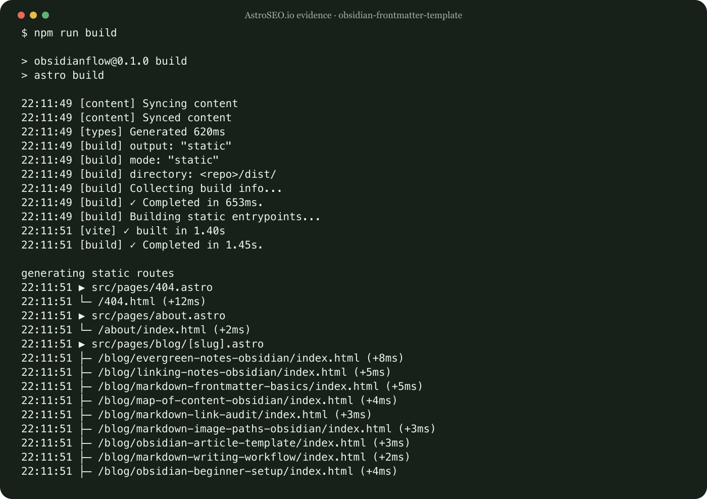 Recorded repository result for Obsidian Frontmatter Template for Publishing